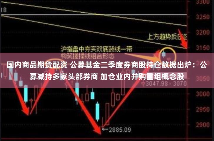 国内商品期货配资 公募基金二季度券商股持仓数据出炉：公募减持多家头部券商 加仓业内并购重组概念股