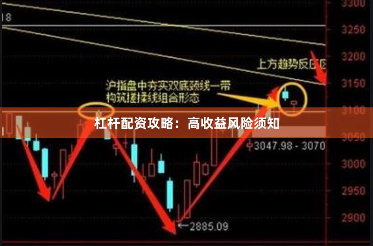 杠杆配资攻略：高收益风险须知
